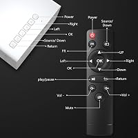 PVO Mini Hordozható WiFi Projektor Okostelefon Tükrözéshez Vezeték Nélkül - Beamer YG300ProMax 9