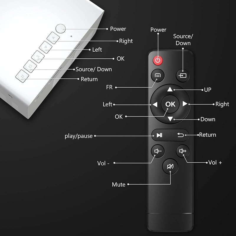 PVO Mini Hordozható WiFi Projektor Okostelefon Tükrözéshez Vezeték Nélkül - Beamer YG300ProMax