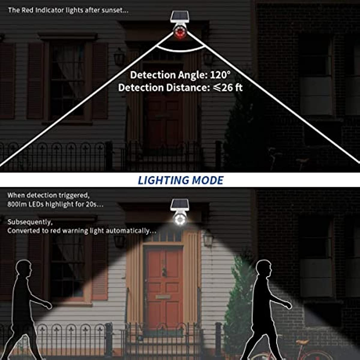 Wire Free Solar Motion Light} Outdoor Motion Sensor Solar Powered