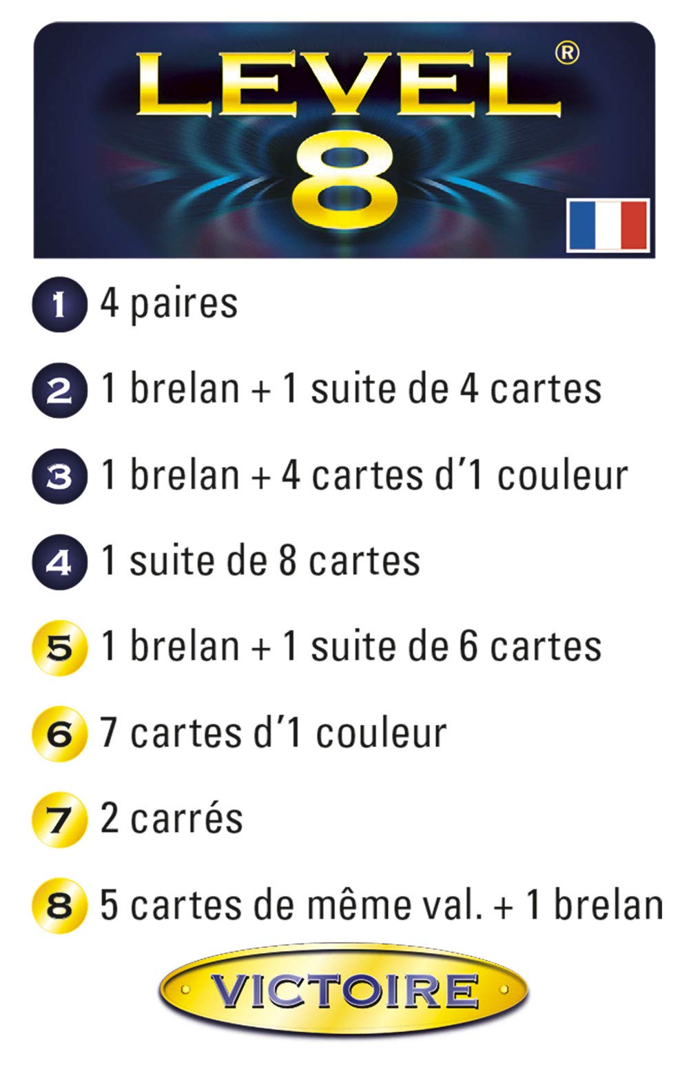 Ravensburger Level 8 – Jeu De Cartes – Combinaisons – 2-6 Joueurs – 8 Ans+ – Multilingue (Français Inclus)