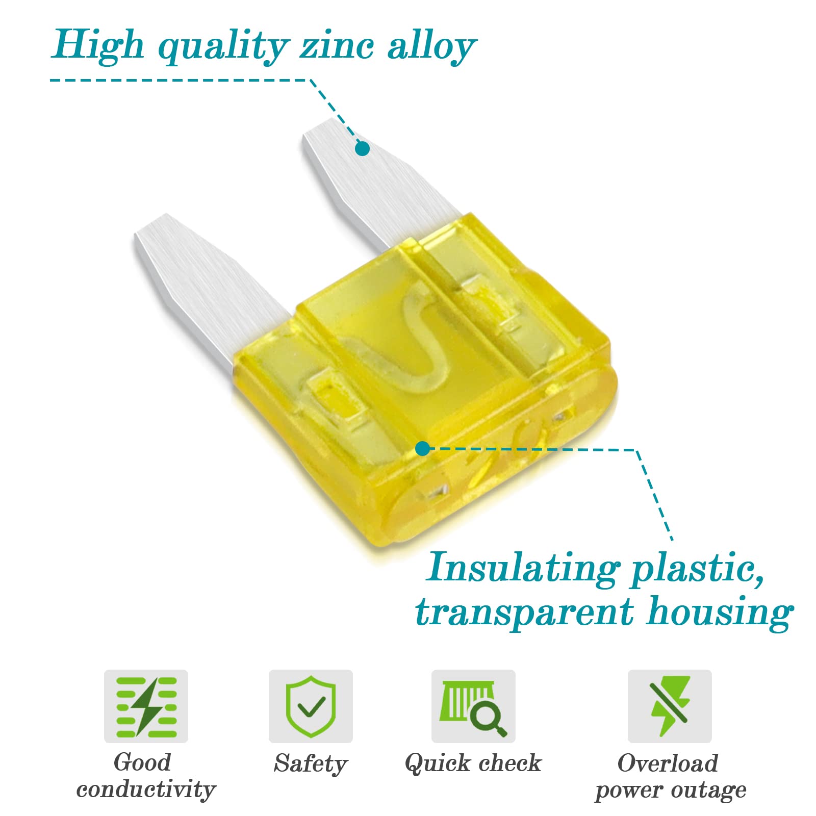 JatilEr Mini Blade Fuses 10 Pcs, 20A, 32V, Automotive Replacement Fuses with Fuse Puller for Car/RV/Truck/Motorcycle/Boat - 5