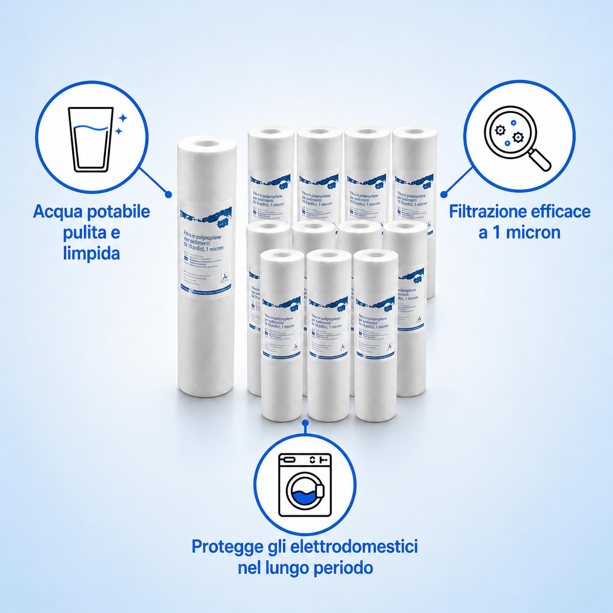 Filtro a Sedimenti in Polipropilene 10" – Set 10 Pezzi, 1µm | Cartucce per Acqua Potabile, rimozione efficace di particelle di sporco e impurità dall’acqua – Durata fino a 6 mesi