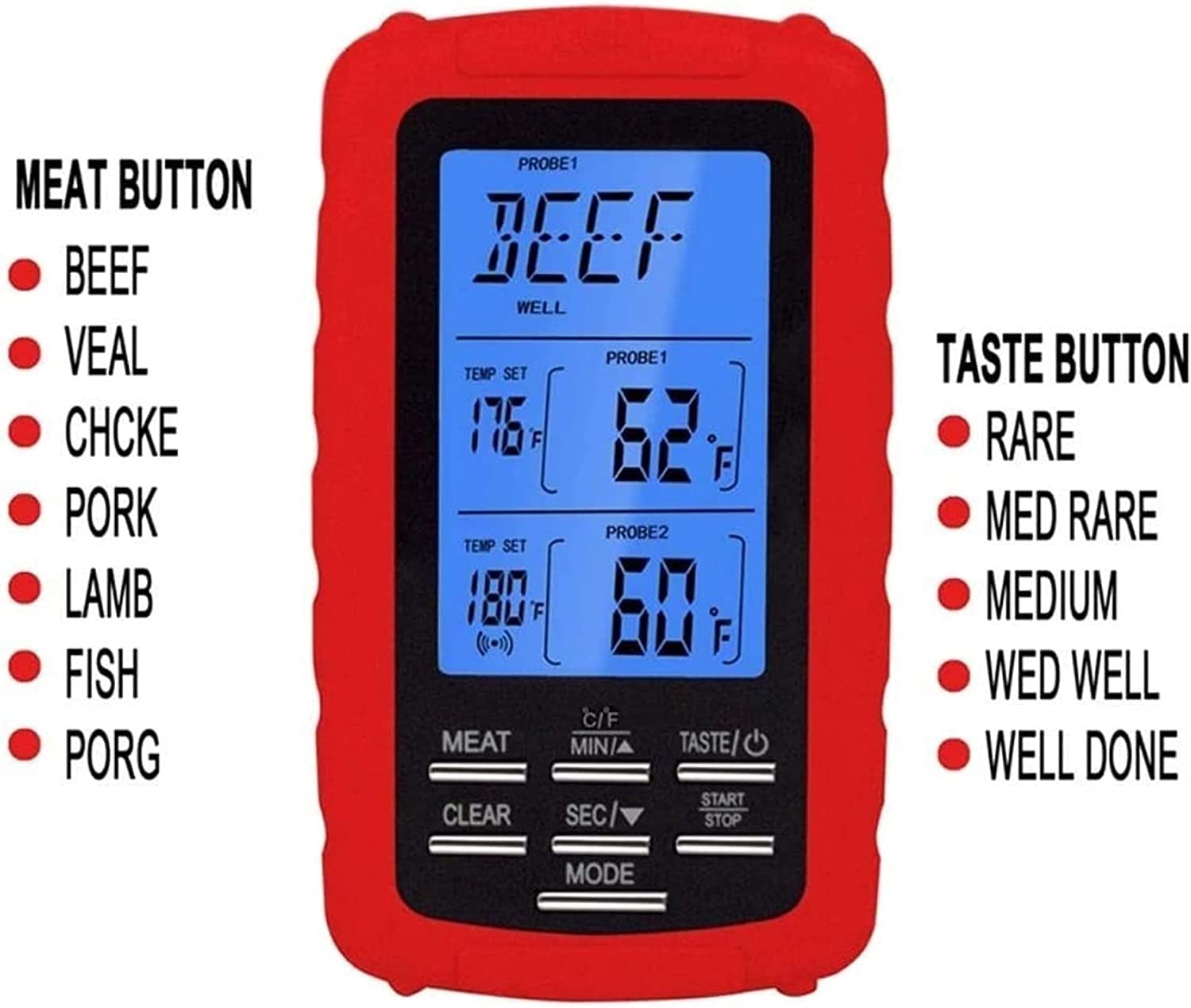 Termómetro de Carne de alimentación de Cocina Digital Remoto inalámbrico con sonda Dual for la Parrilla de Fumadores Barbacoa Termómetro