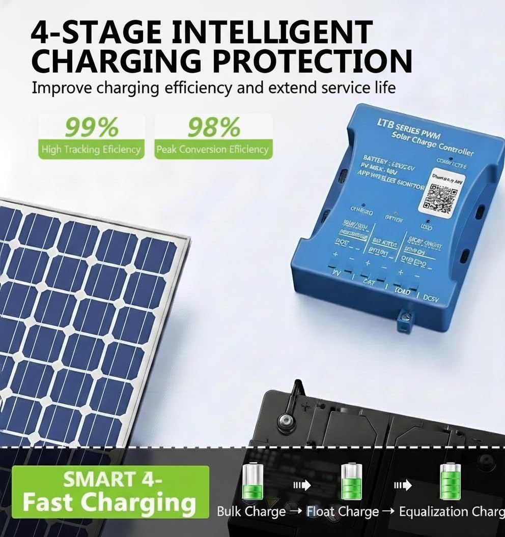 【30A Contrôleur de Charge Solaire Bluetooth】Régulateur Solaire 30A PV max 50V 12V/24V Contrôleur Solaire PWM pour Batteries Acide au Plomb, LiFePO4, Lithium