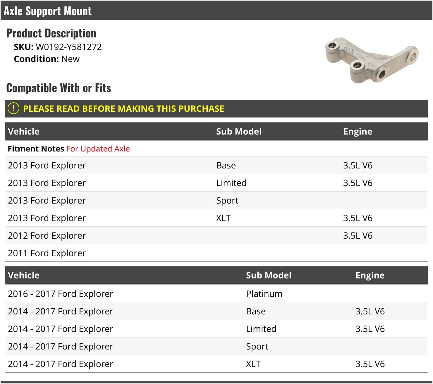 Axle Support Mount - Compatible with 2011-2017 Ford Explorer 3.5L V6 (2011-2013 with Updated Axle)