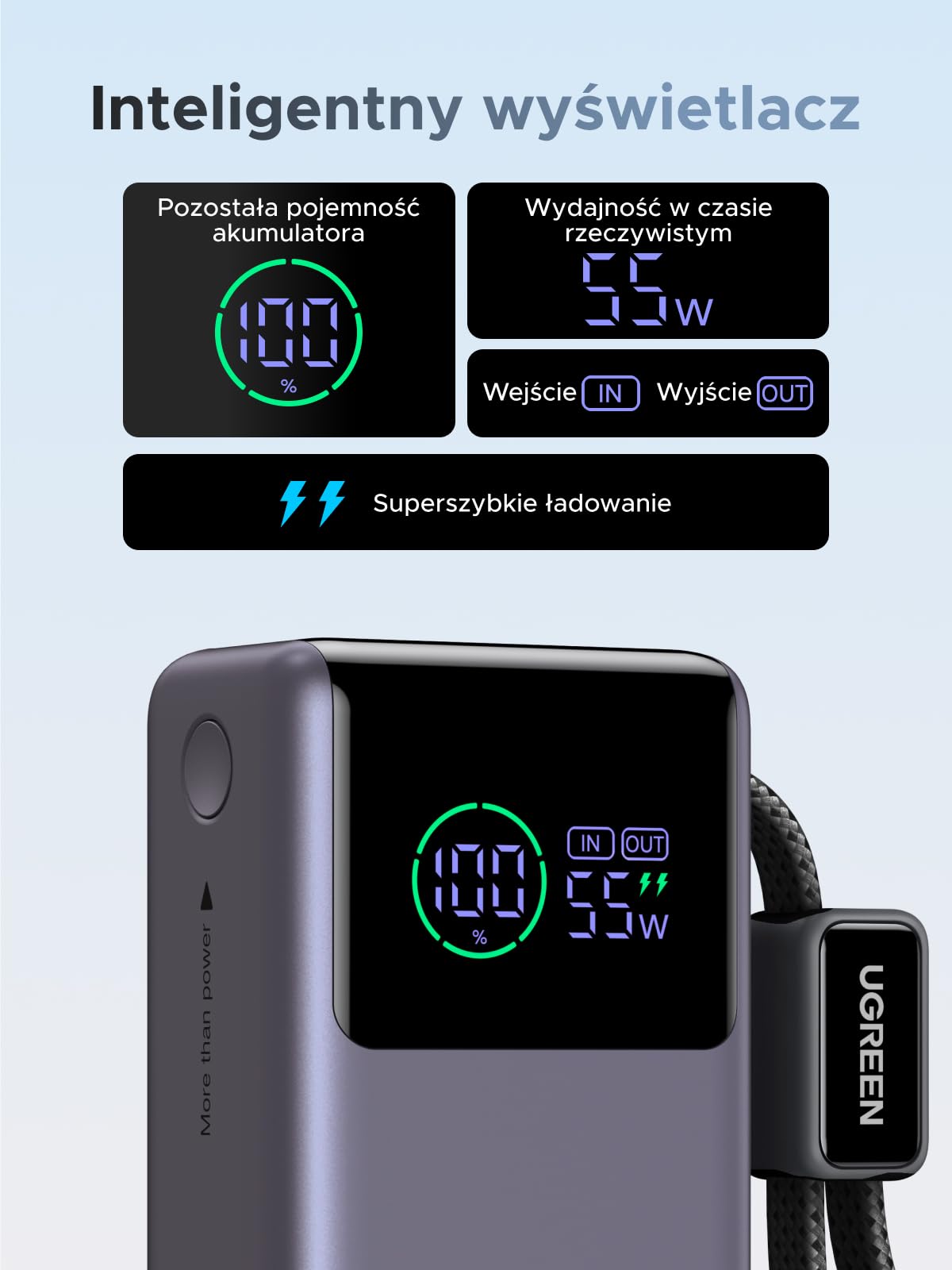 Power bank UGREEN 55W, 10000mAh z wbudowanym kablem, HyperCharge dla Xiaomi, szybkie ładowanie PD 45W, kompatybilny z iPhone'em 17/16/15, szary