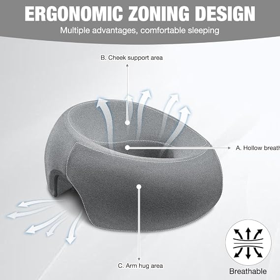 Face Down Pillow, Massage Face Pillow, Ergonomic Prone Cushion, Memory Foam M-Shaped, Massage Pillows with FaceHole for Bed, Beauty Pillows for Spa, Salons, Massage