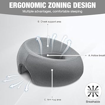 Face Down Pillow, Massage Face Pillow, Ergonomic Prone Cushion, Memory Foam M-Shaped, Massage Pillows with FaceHole for Bed, Beauty Pillows for Spa, Salons, Massage