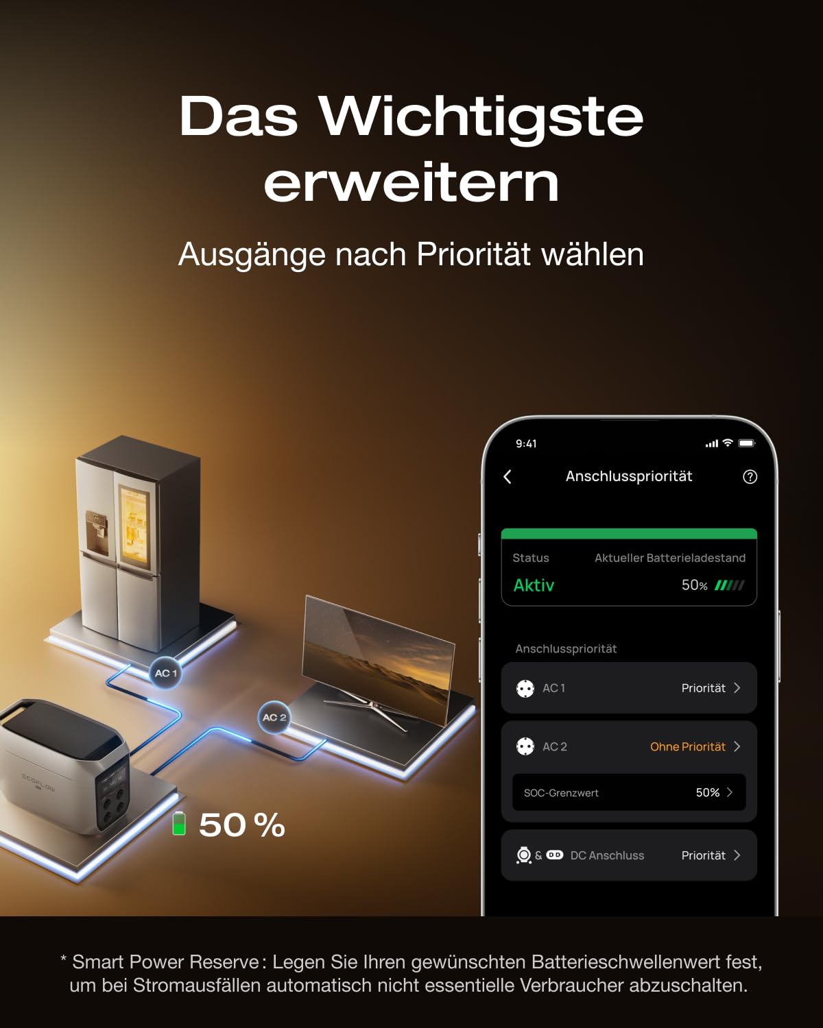 ECOFLOW DELTA 3 Max Plus tragbare Powerstation 2 048 Wh, 0% VAT WLAN Stream Mikrowechselrichter 800W, erweiterbar auf 10 kWh, 3000 W AC-Ausgang, 0–80% Ladung in 47 Min, Solarstrom für Haus, Camping