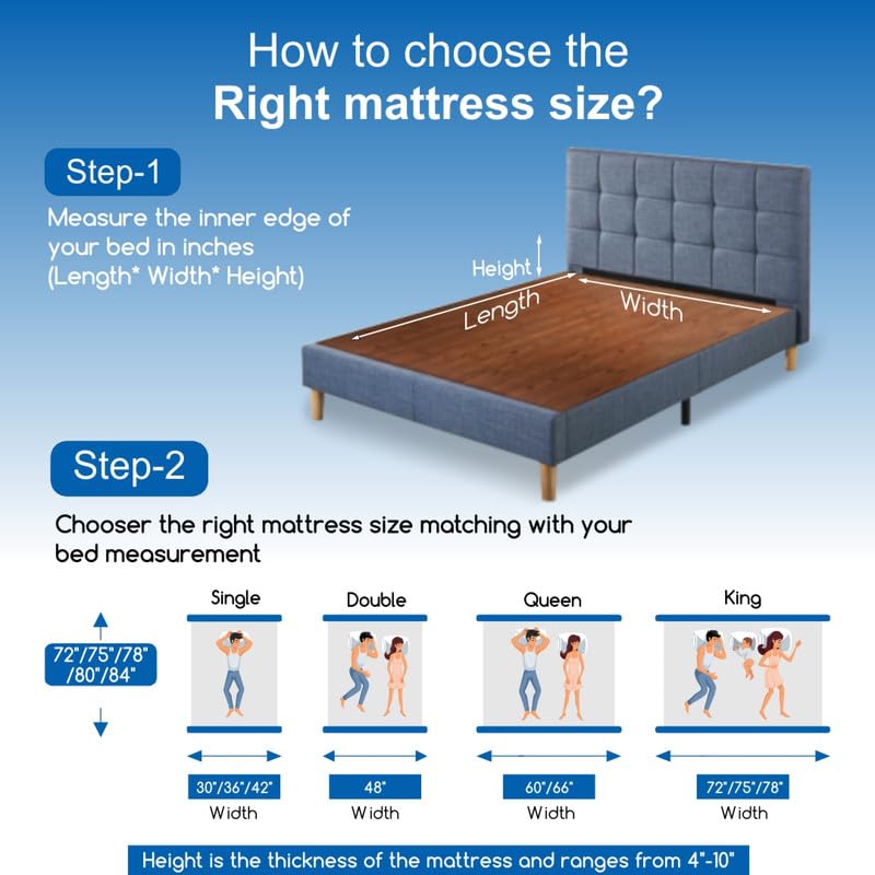 Image of durfi Hybrid 6 Inches Pocket Spring & Memory Foam Mattress | King Size (84x72x6) | Soft | CertiPlus Us & Certiguard Technology | 10 Years Warranty