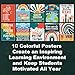 10 Classroom Decorations, Motivational Posters for Classroom, Inspirational and Educational Posters for Teachers, Classroom Rules Wall Decor Poster, Growth Mindset Bulletin Board and Wall Decor for