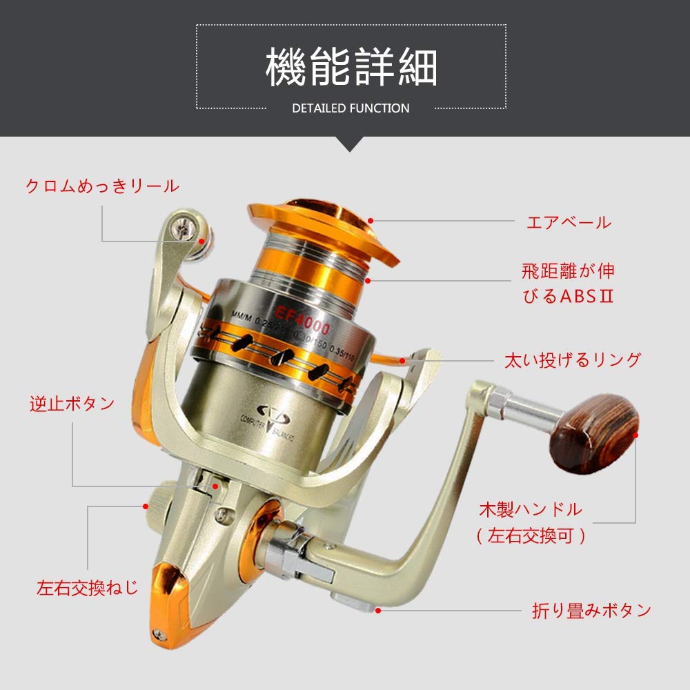 チョビ 　SW8000PG リール 金色スプール 右巻きハンドル チョビ SW8000PG リール 金色スプール 右巻きハンドル