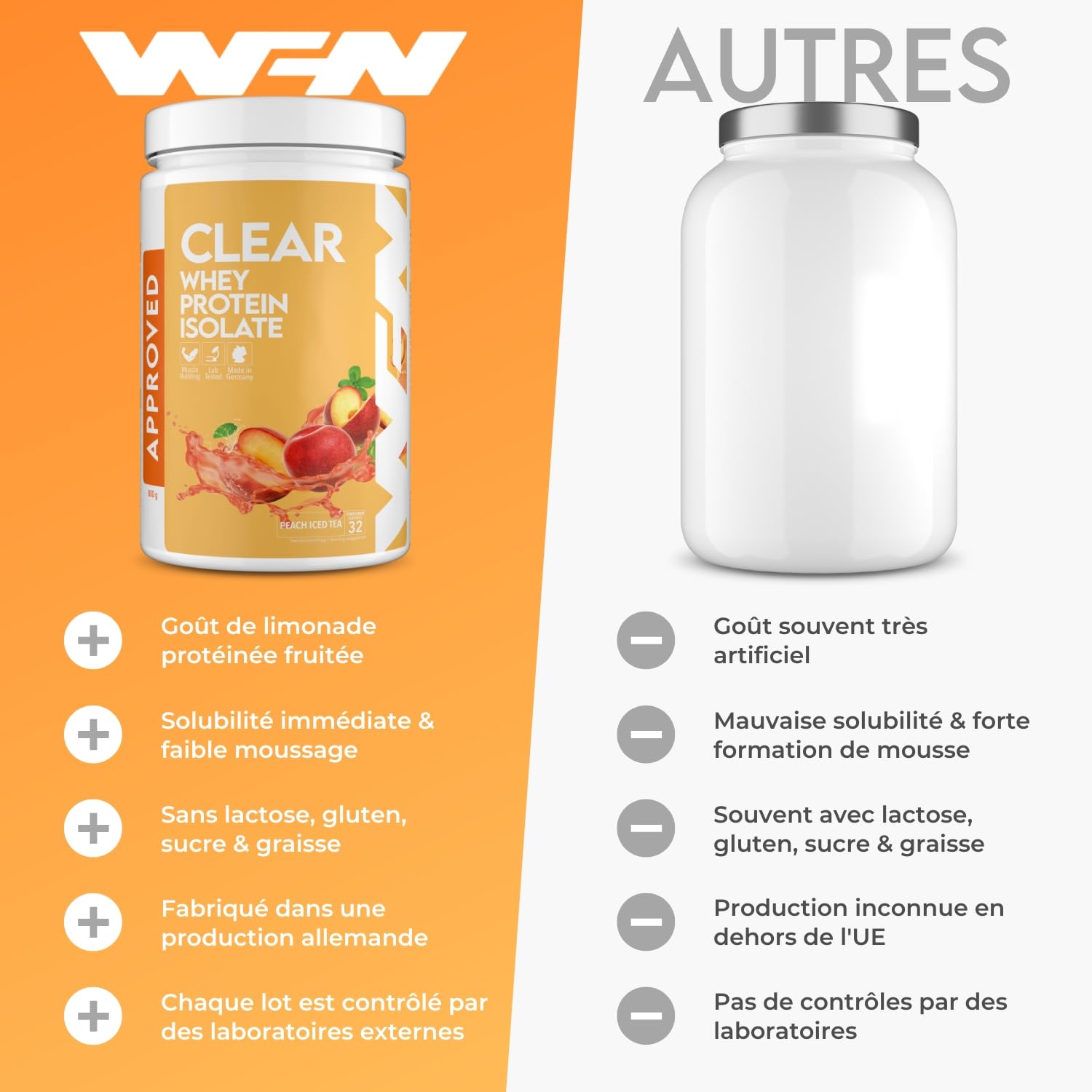 WFN Approved Clear Whey Protein Isolate – Thé glacé à la pêche – 800 g – Shake protéiné fruité – Fabriqué et testé en laboratoire en Allemagne