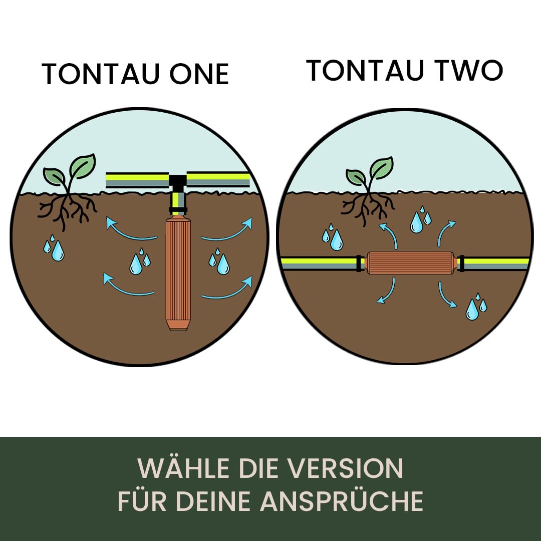 Bewässerungssystem Garten | Ollas Bewässerung aus Ton | Wurzelbewässerung Pflanzen | Wassersparende Tonkegel Bewässerung | Urlaubsbewässerung | Beet Hochbeet Gewächshaus (tontau TWO, 10er Set)