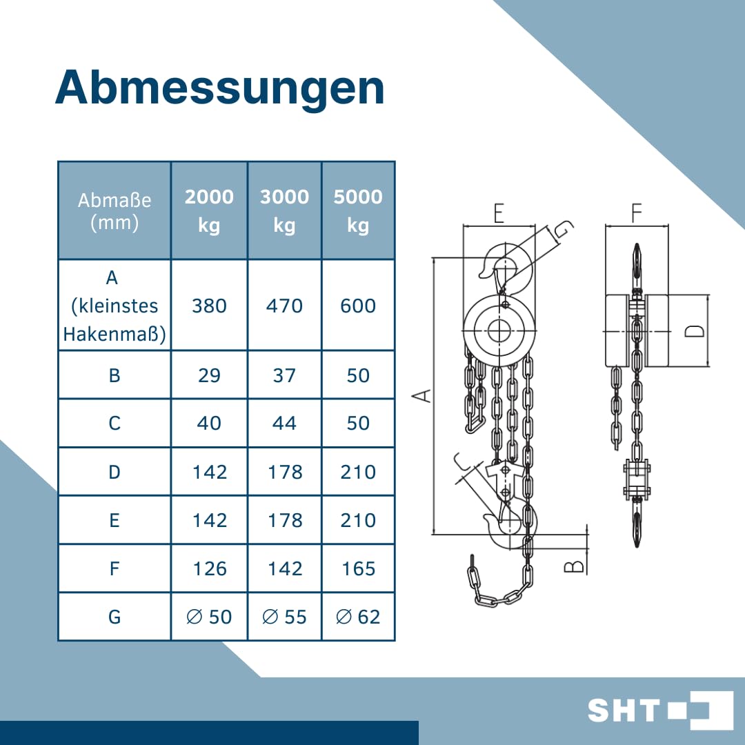 SHT Kettenzug/Stirnradflaschenzug SFZ 2-Strang mit 2000kg Traglast | 5m Hub, Kompakter Flaschenzug Seilzug