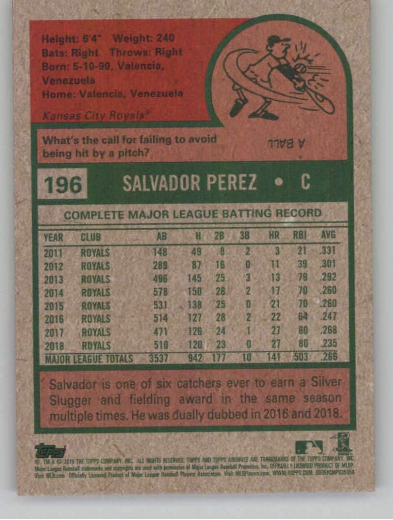 2019 Topps Archives Baseball #196 Salvador Perez Kansas City Royals (1975 Topps Design) Official MLB Trading Card