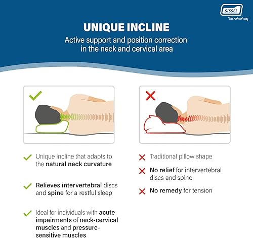 Miniatura 3 de SISSEL Almohada suave para cuello M  Espuma especial viscoelástica  Soporte ergonómico de columna vertebral  Funda de terciopelo lavable  Relajación