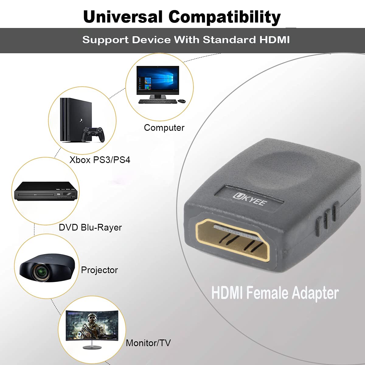 Lot de 10 adaptateurs HDMI femelle vers femelle 4K HDMI vers HDMI, rallonge HDMI 3D 4K compatible avec HDTV Roku TV Stick Chromecast Nintendo Switch Xbox One PlayStation PS4 ordinateur portable PC