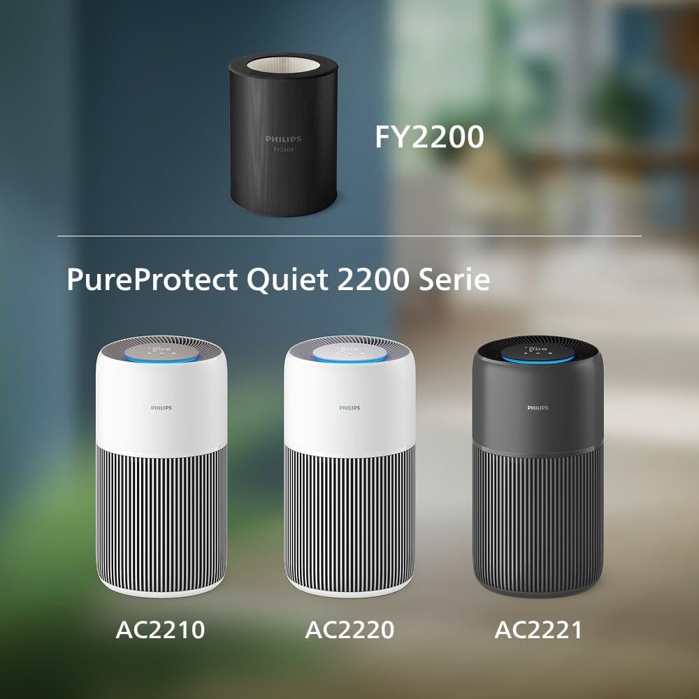 Filtre de remplacement Philips d'origine pour purificateurs d'air série 2200 AC2210, AC2220 et AC2221, HEPA NanoProtect + Charbon actif, Durée de vie 36 mois, Noir/Blanc (FY2200/30)
