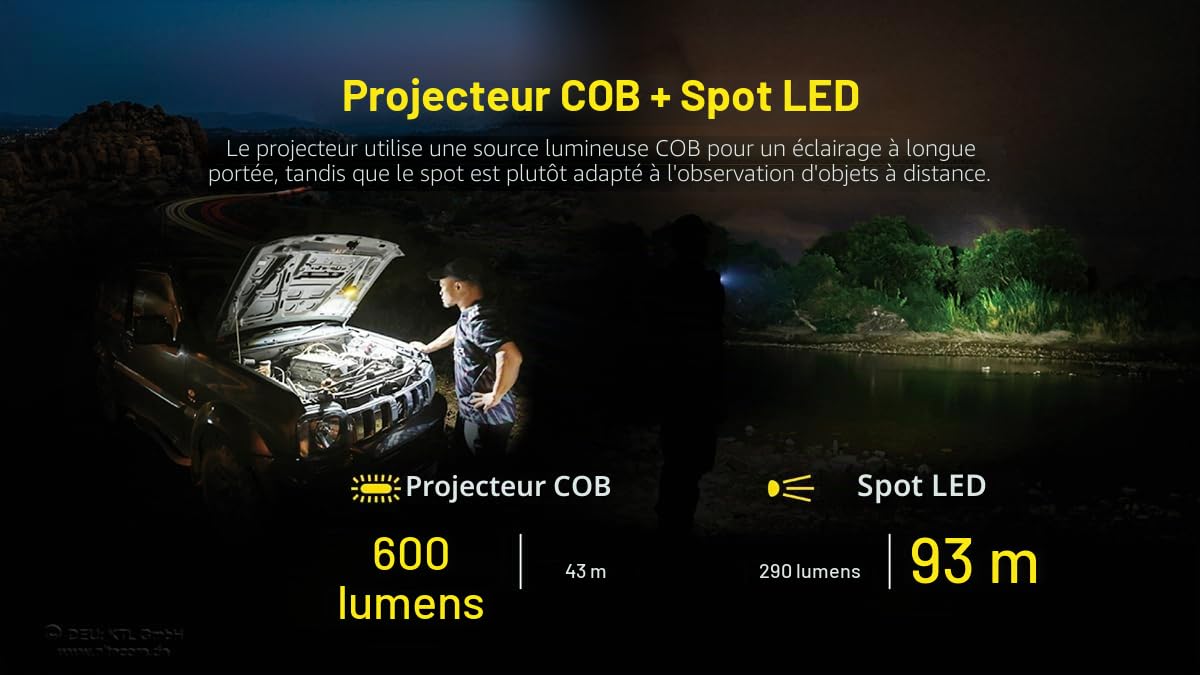 Nitecore NWL20