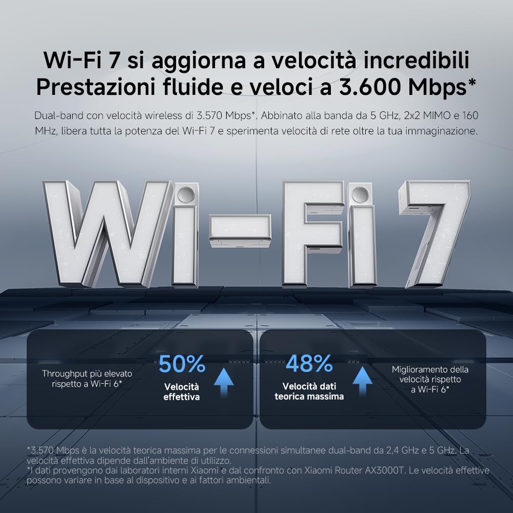 Router WiFi7 BE3600 - Porta 2.5G, Sistema Mesh, Tecnologia WiFi7 per Connessioni Futuro-Proof