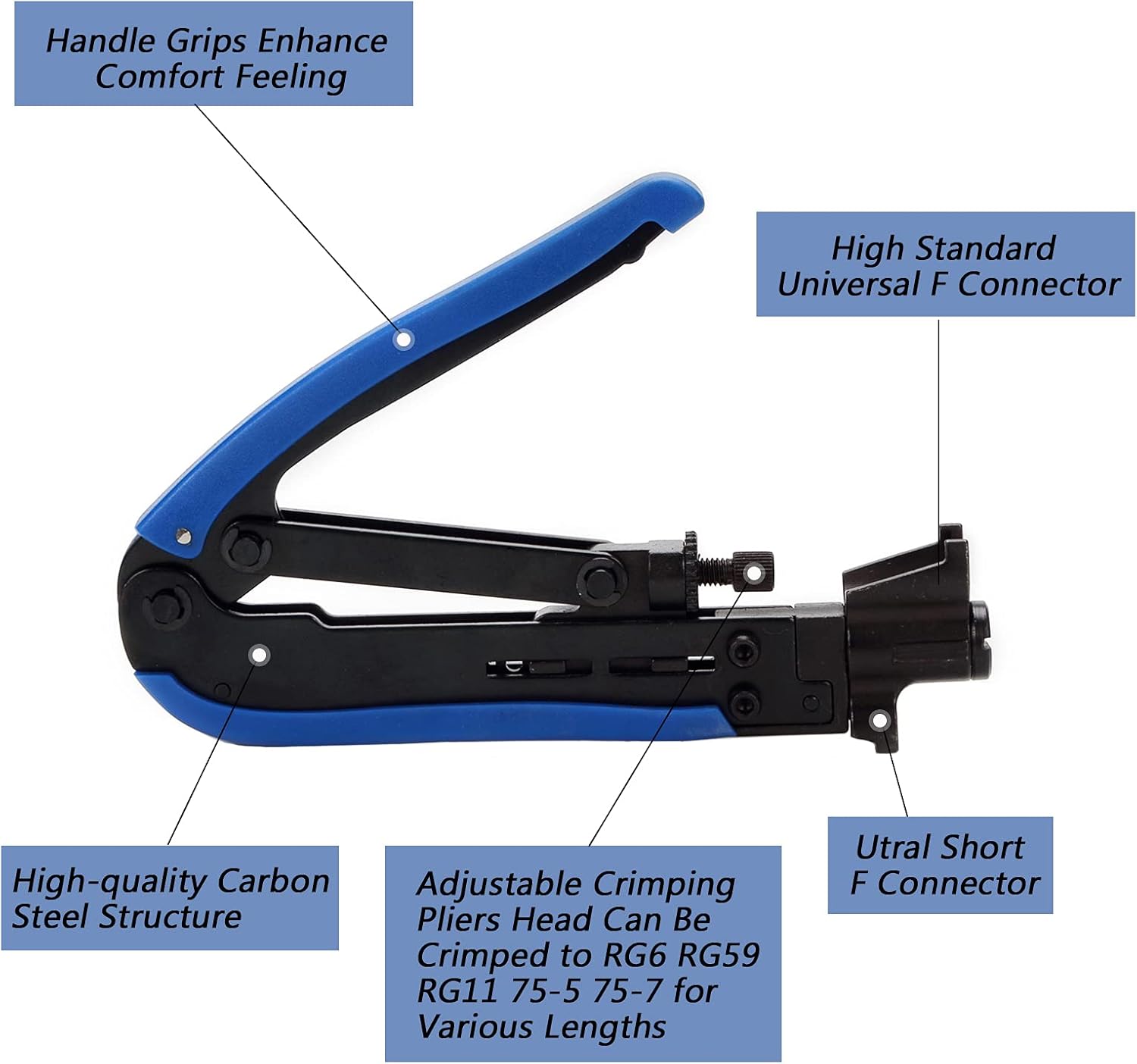 Coax Cable Crimper Kit - Adjustable RG6 RG59 RG11 Coaxial Cable Stripper Pack of 20 F Compression Connectors