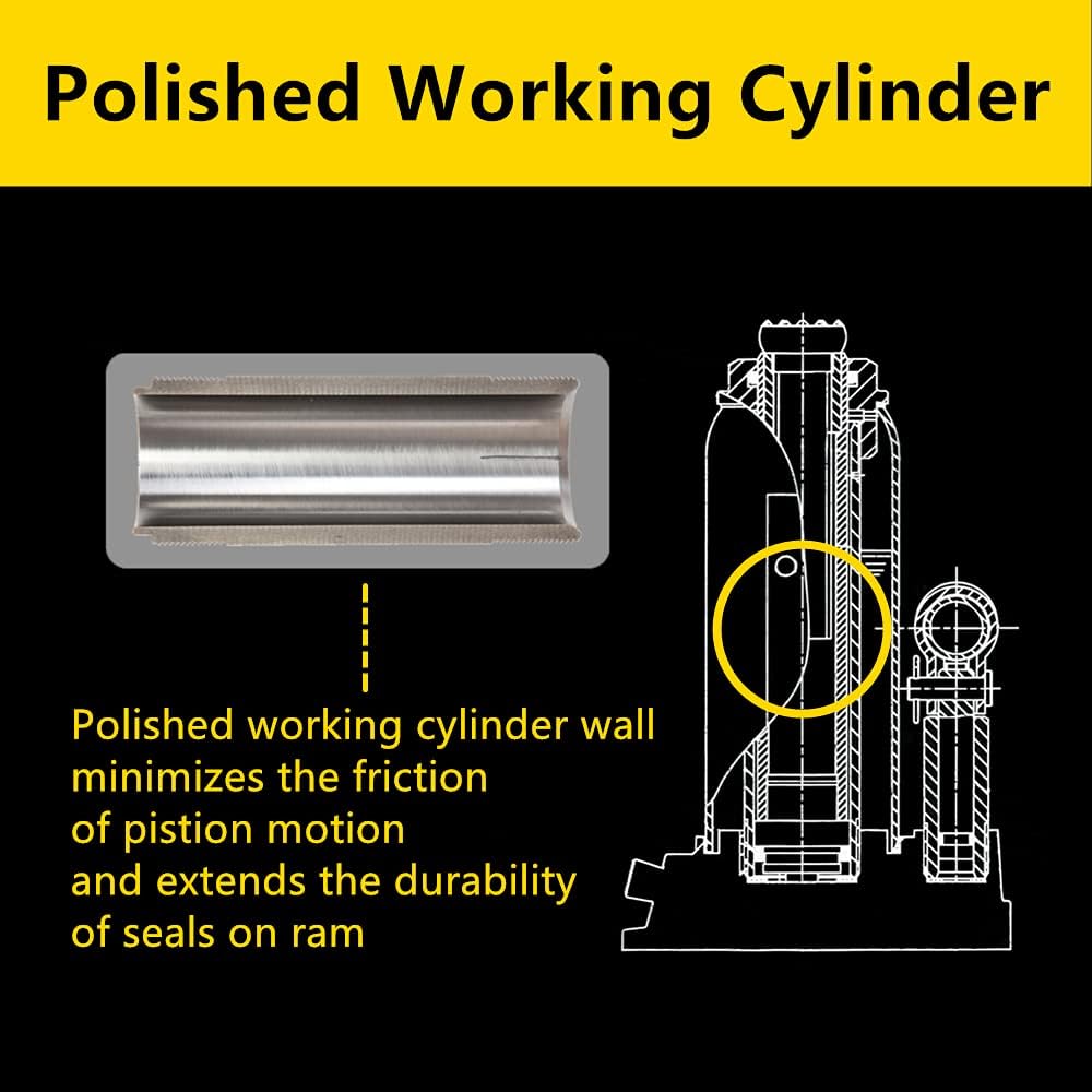 BIG RED T92003B Torin Hydraulic Welded Bottle Jack, 20 Ton (40,000 lb) Capacity, Red : Industrial & Scientific
