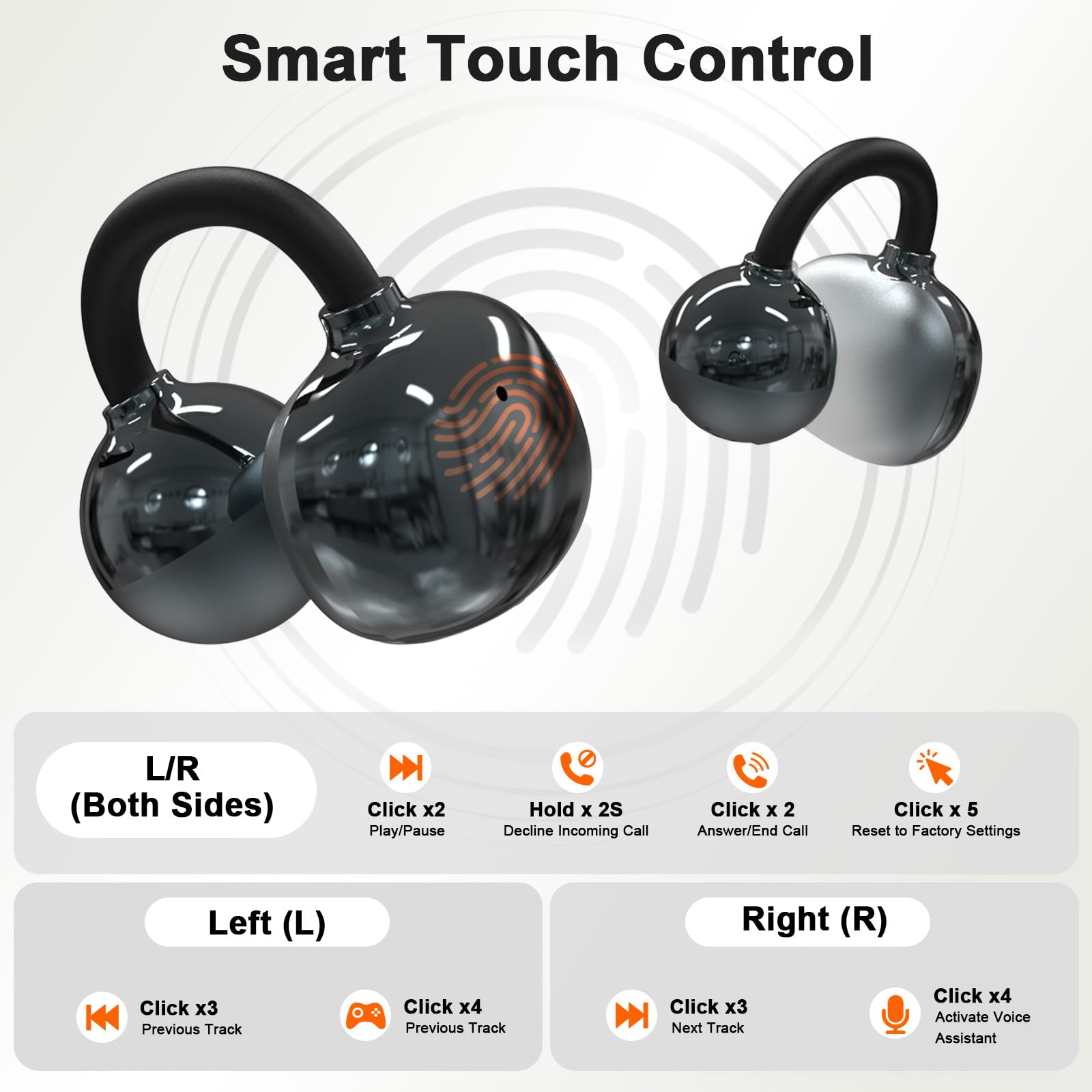 JUOVI Cuffiette Bluetooth 6.0 con Clip, Auricolari Open Ear Sportivi con ENC, Cuffie Wireless Bluetooth 28H, Leggere 5,2g, IP54 per Sport, Viaggi e Lavoro