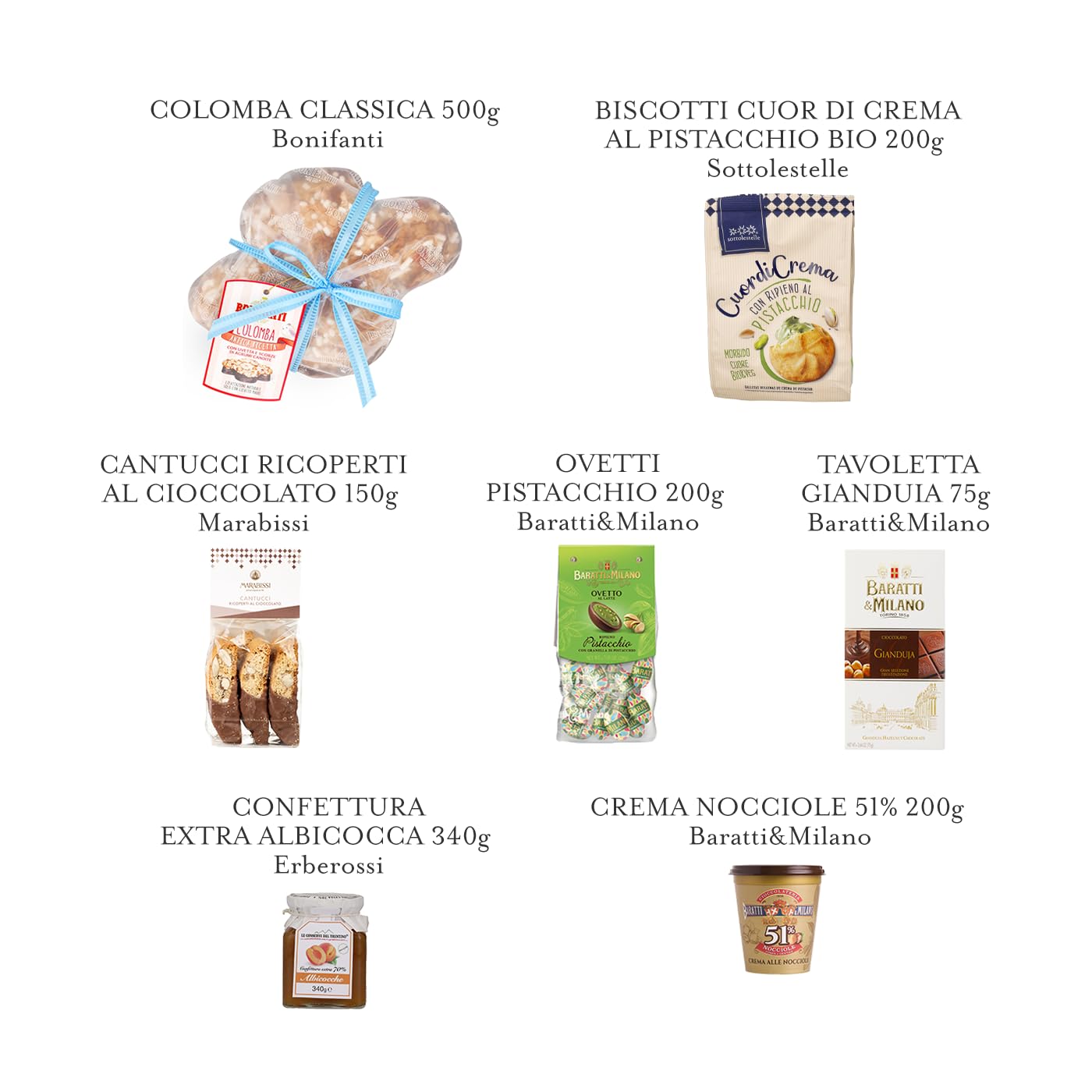 Eataly – Cesto Gastronomico Pasquale con prodotti dolci e golosi – La Pasqua Classica e Dolce – Kit con 7 deliziosi prodotti pronti da gustare!