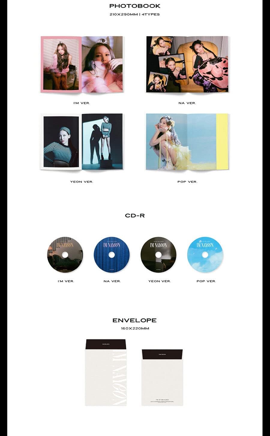 TWICE NAYEON IM NAYEON 1st Mini Album ( POP Ver. +STORE GIFT CARD ) K-POP SEALED