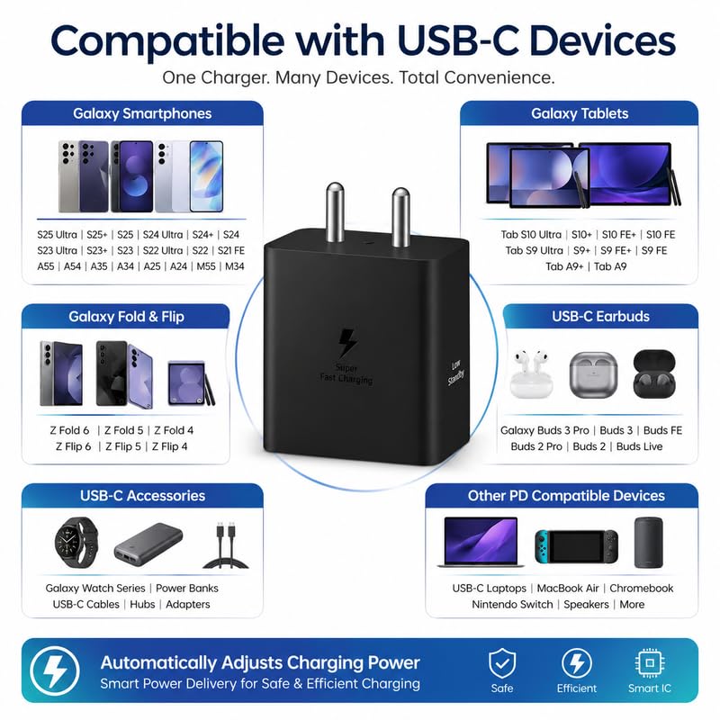 Image of 45W PD Type-C Superfast Charging Adapter Compatible with Samsung Galaxy S6 /S7 /S8 /S9 /S10 /S20 /S21 /S23 /S24 /S25 /S26 Z Flip7 (FE, Edge, Plus) 45watt Fast Quick Charger for C-Type Devices