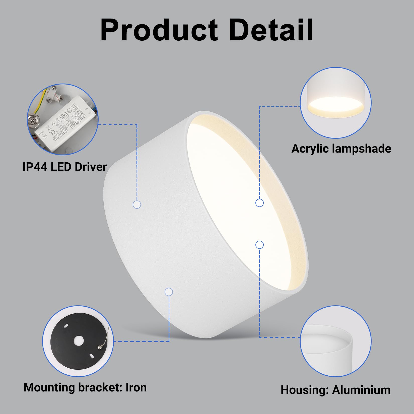 Klighten 18W LED Faretti da Soffitto Rotonda, Bianco Faretto da superficie, Plafoniera da Soffitto Moderna Bianco caldo 3000K, Lampada da soffitto Alluminio, IP44, 1029LM, 60X120mm