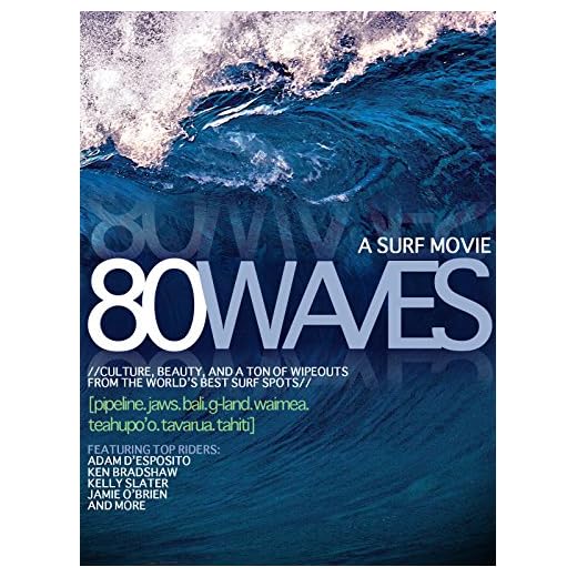 80 Waves