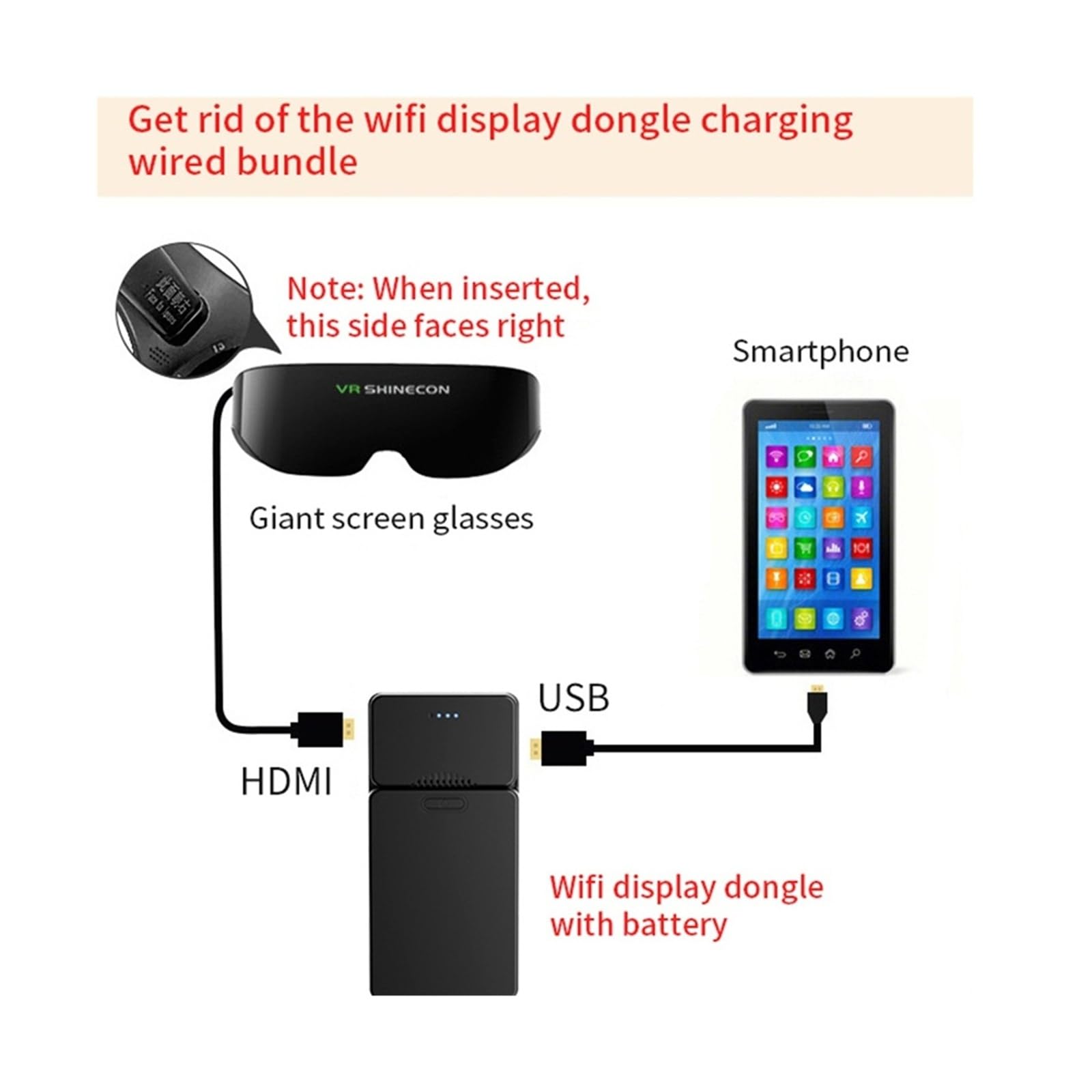 Luxury 3D VR HDMI Cable Virtual Reality Smart Glasses HD Giant Head-mounted Near-eye Display Smart Glasses Video Eyewear PK E812