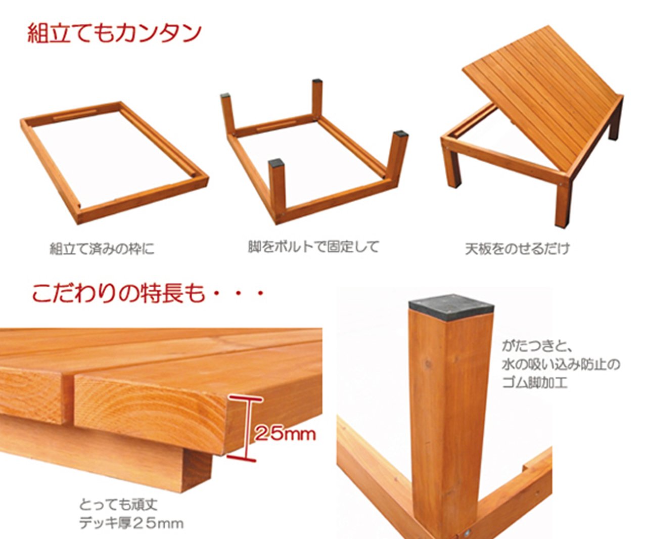 Amazon.co.jp: ガーデンガーデン ウッドデッキ キット 天然木製