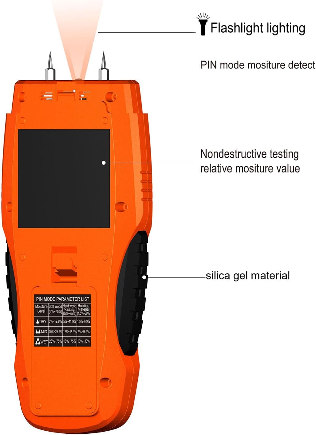 Two Probes Wood Meter Wood Humidity Tester Hygrometer Damp Detector Large Digital Display Measuring Tool