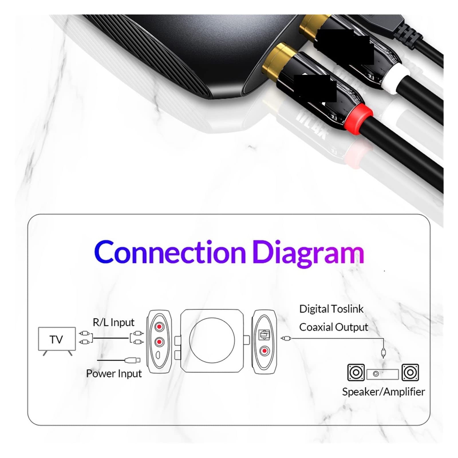 Commutatore Mixer Video, Convertitore audio da analogico a digitale da 96 KHz Adattatore coassiale ottico da 2RCA a SPDIF TV for altoparlante Subwoofer Amplificatore Commutatore Di Streaming Live (Co