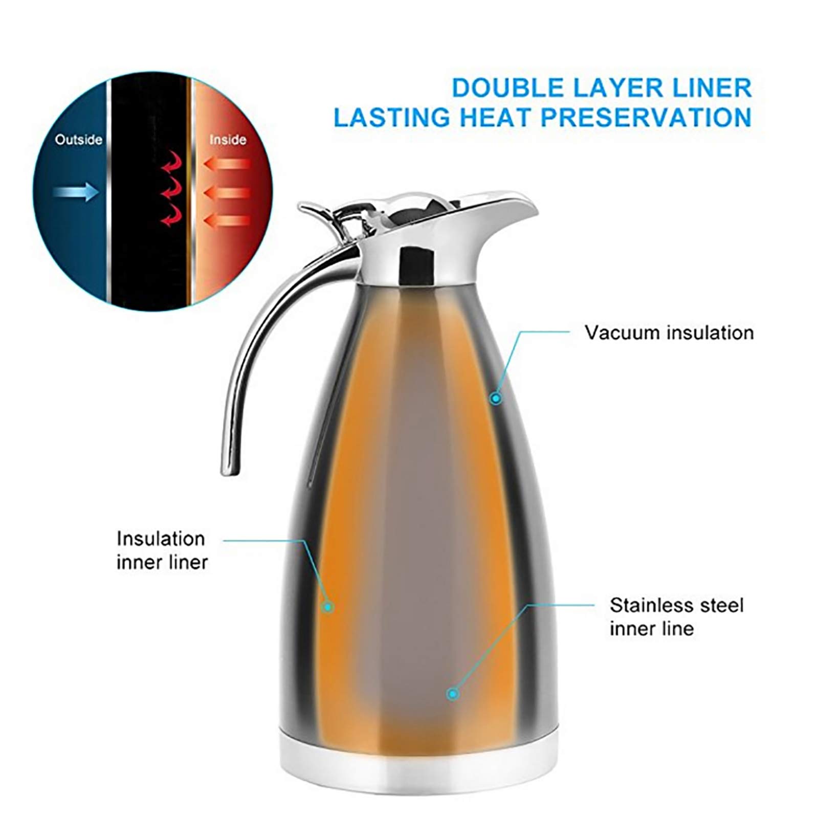 Tyenaza Thermos, Pot Pichet isotherme café théière double paroi thermos isolé sous vide bouteille d'eau chaude en acier inoxydable(#2L-Argent)