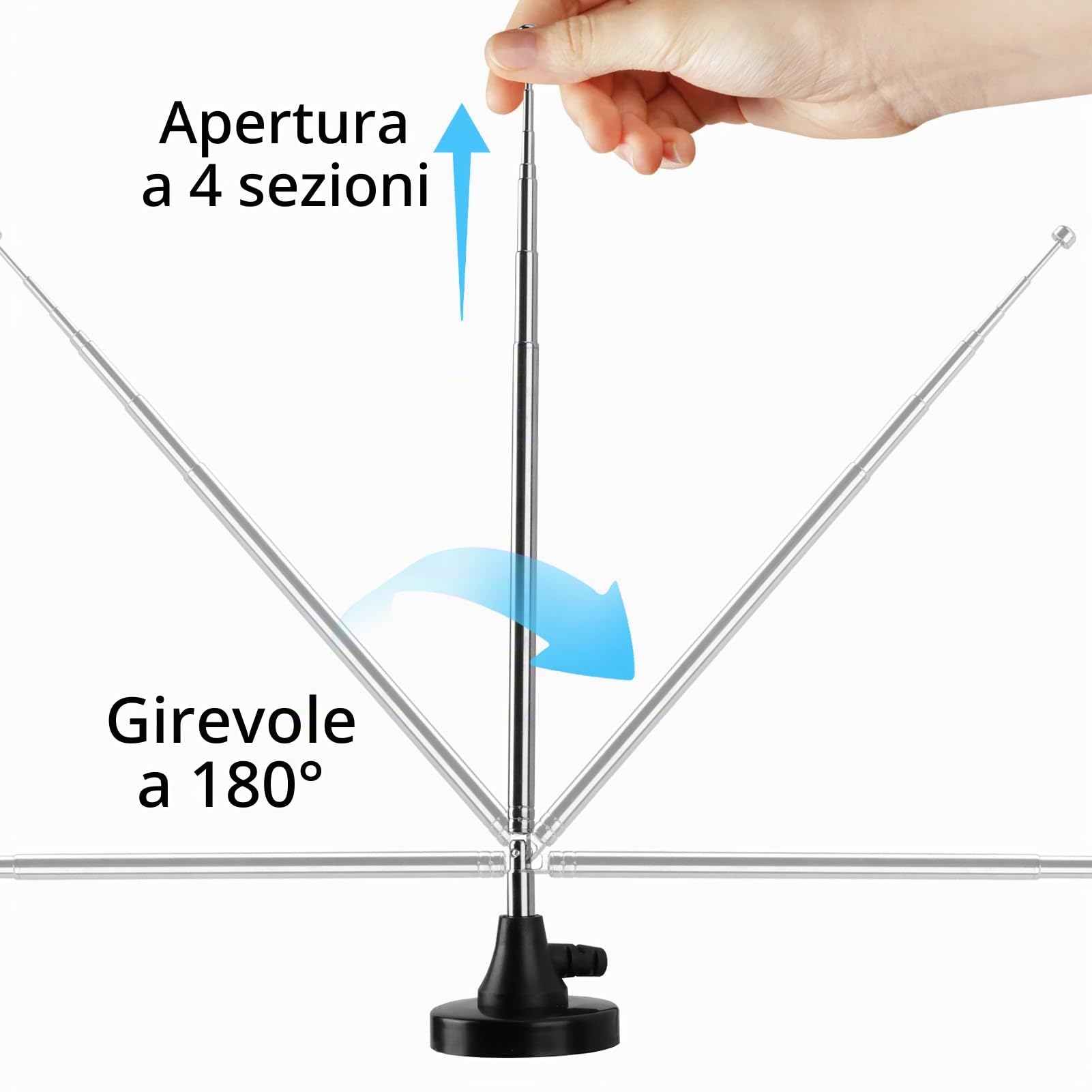 Antenna radio FM Dab interna 79CM con base magnetica e cavo 3M, ricezione digitale HD per ricevitore stereo, home theater, sintonizzatore HiFi, TV, audio video