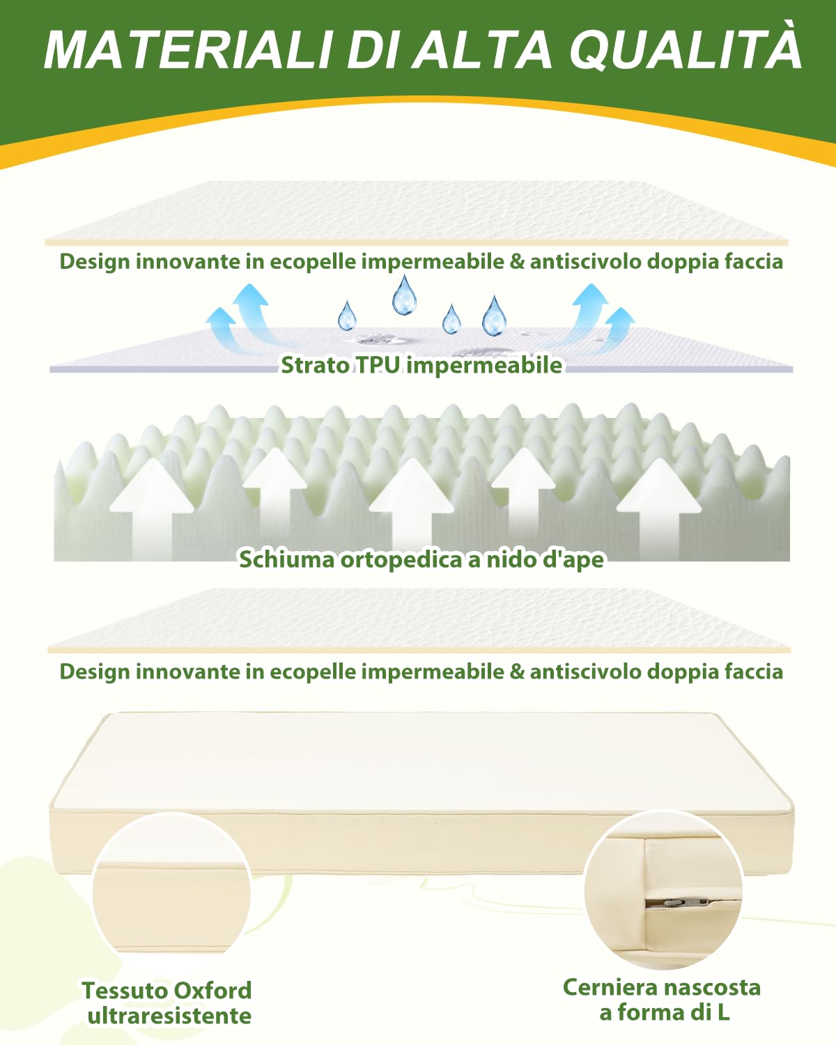 Favodormir Impermeabile Cuccia Cane Interno ed Esterno,Ortopedica Cuscino Cane in Ecopelle,Sfoderabile e Lavabile,Materassino per Cani Taglia Grande, Letto per Cani,Beige,104x68x8cm