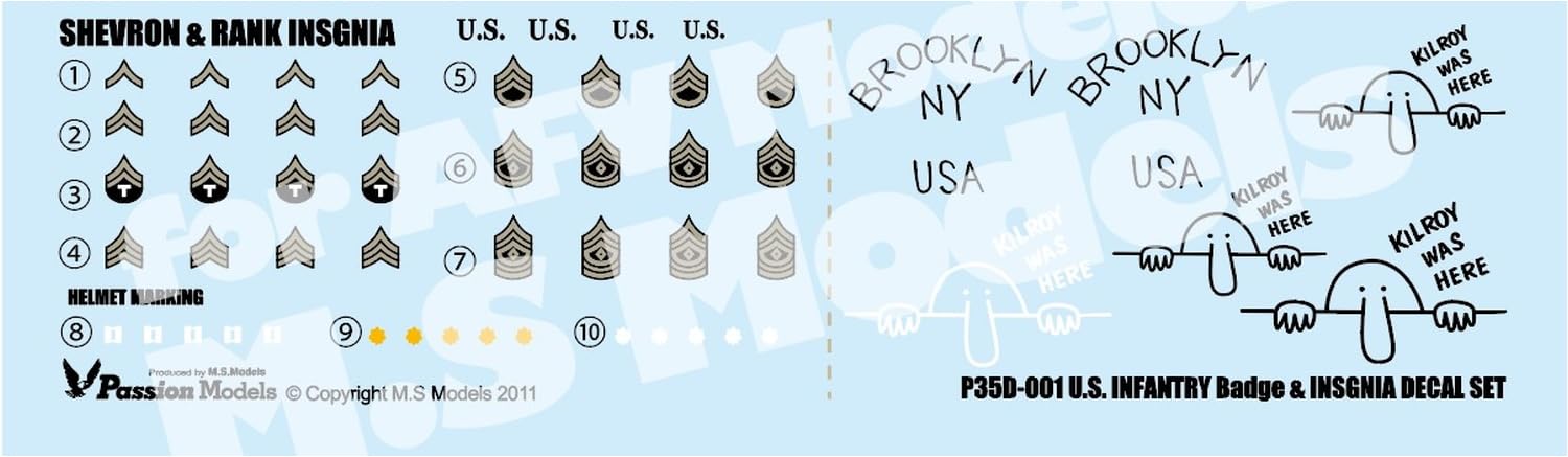 Pasion Models P35D-014 - Juego de calcomanías para caja de munición de infantería americana P35D-014