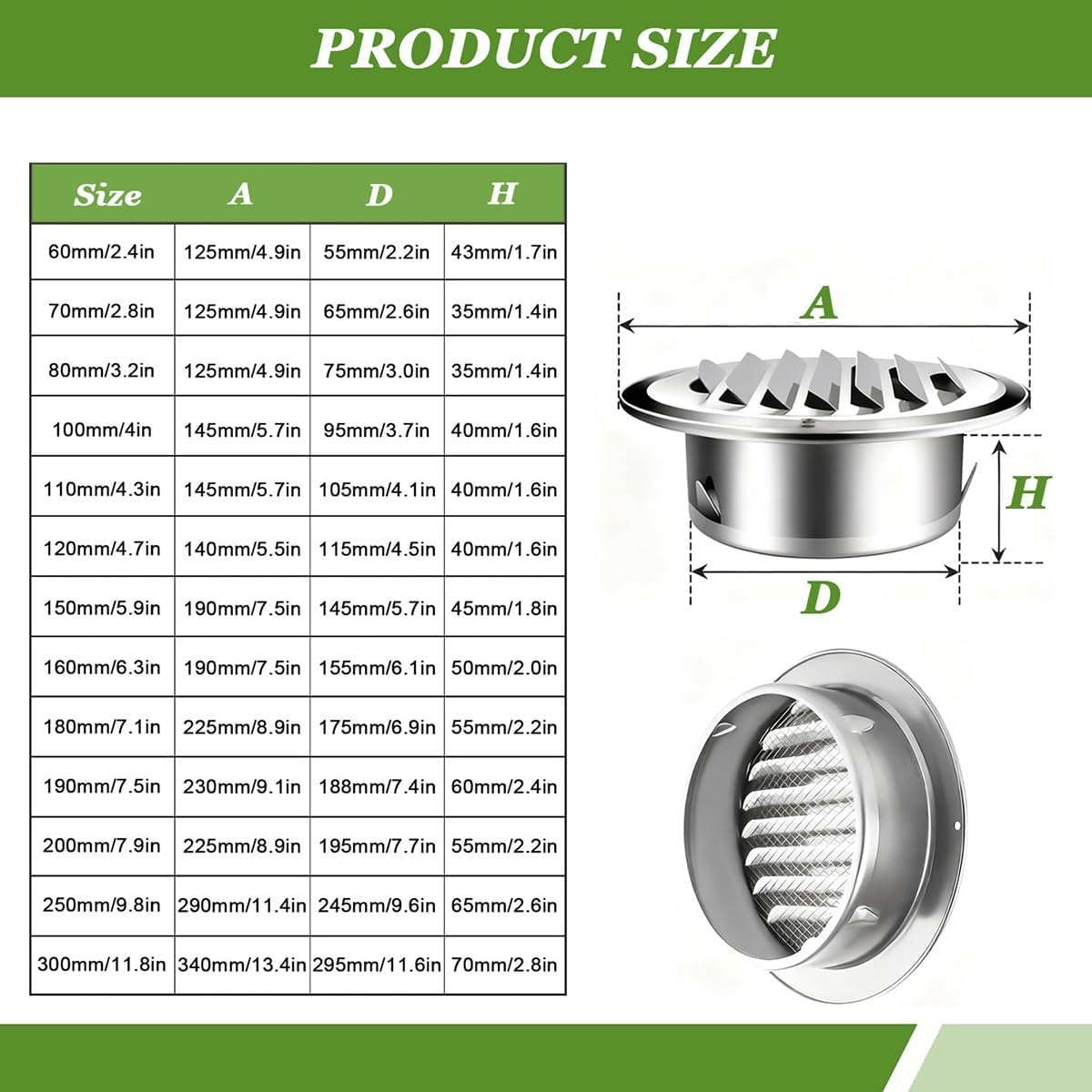 Stainless Steel Soffit Vents 3in 4in 5in 6in 7in 10in Vents Cover with Screen Mesh Louver Air Vent Hood for Wall Floor Ceiling Air Vent Covers, Easy Installation(180mm/7.1in)