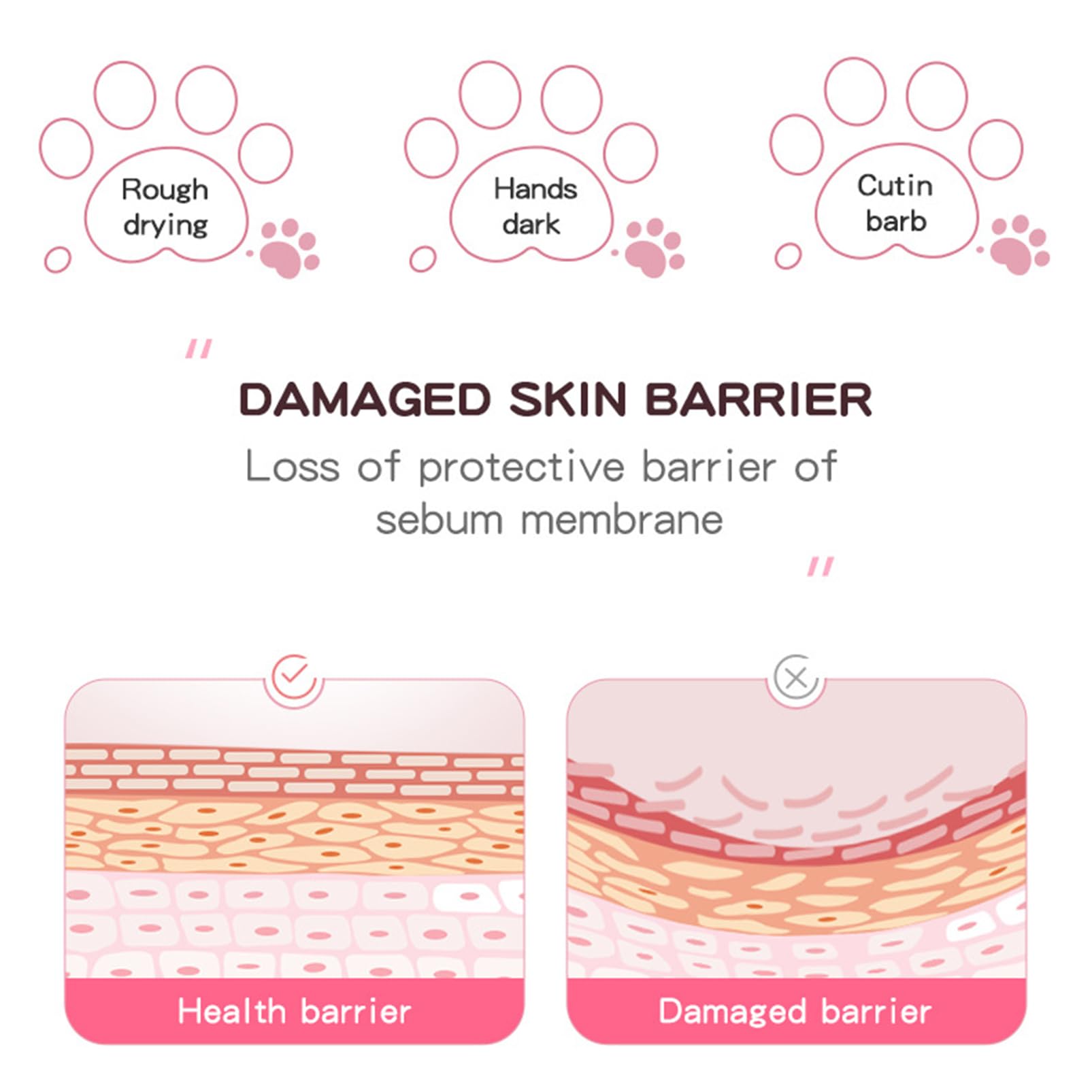 Lot de 4 masques pour les mains - Pour mains très sèches - Hydratant avec niacinamide et lait de chèvre - Gants exfoliants pour les mains (4)
