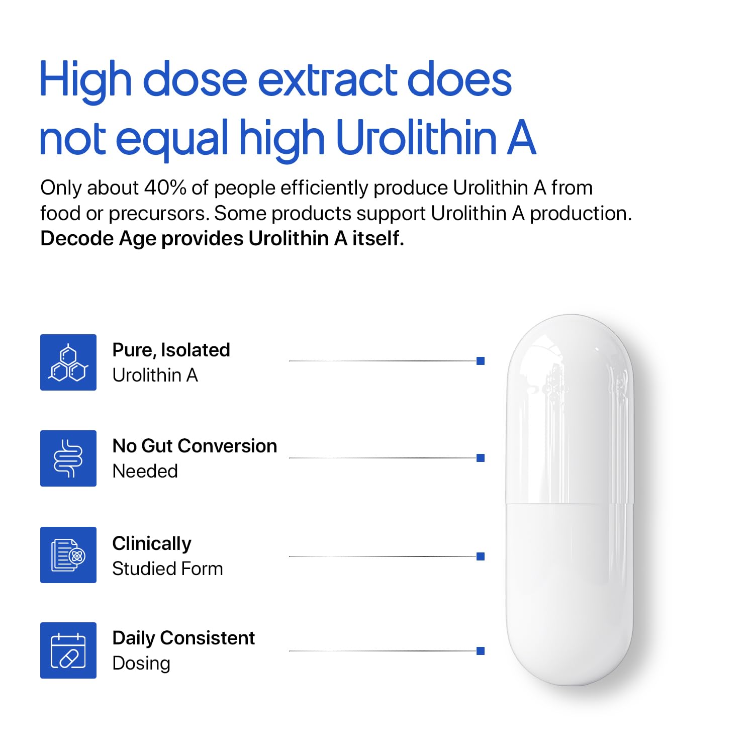 Decode Age Urolithin A 500 mg | Clinically Studied Longevity Supplement for Strength, Endurance & Cellular Renewal | Non-GMO | Urolithin A Supplement for Men and Women