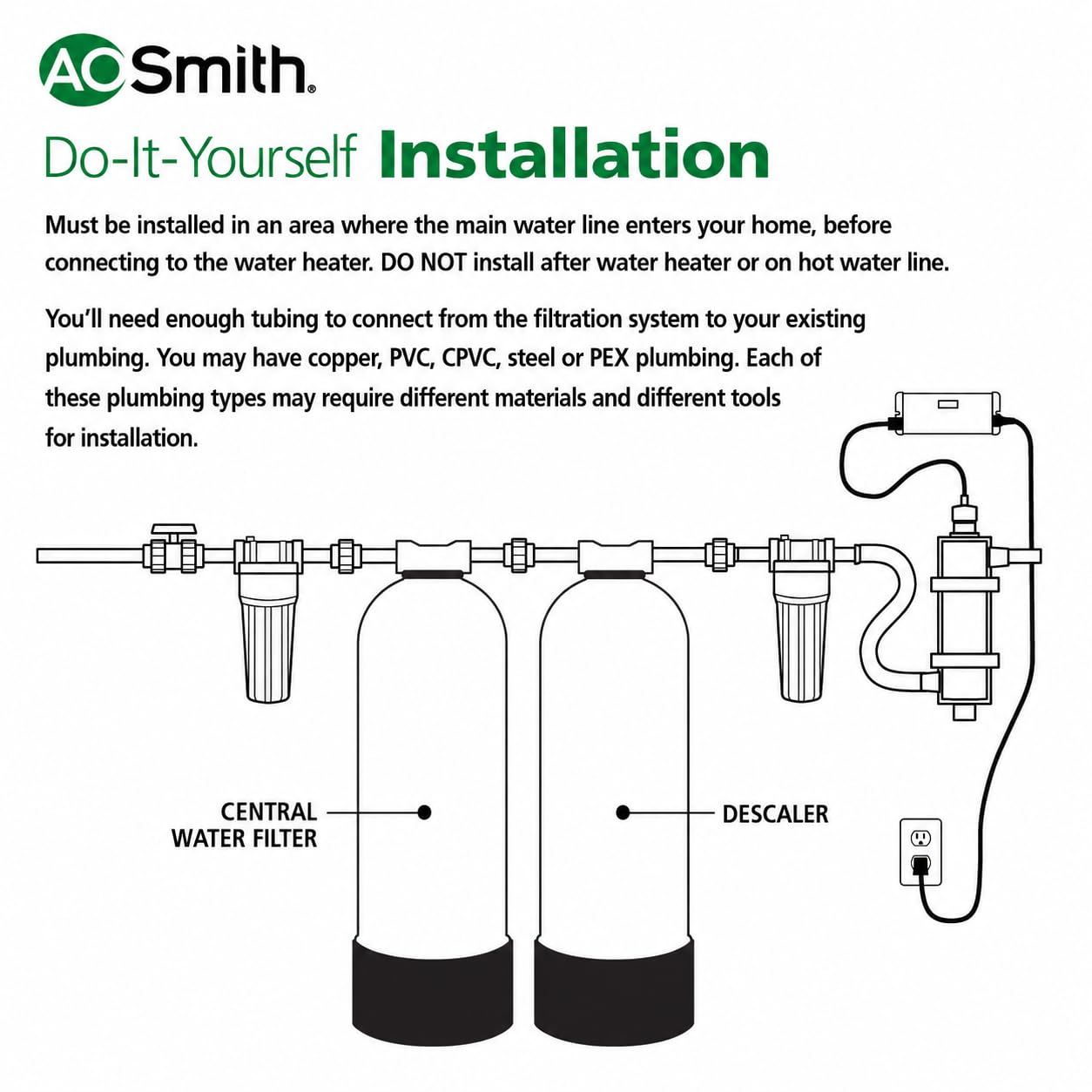 AO Smith Alternativa al ablandador de agua para toda la casa, sistema descalcificador sin sal para el hogar, funciona con filtros de agua de ciudad y pozo, 6 años, 600.000 onzas, AO-WH-DSCLR