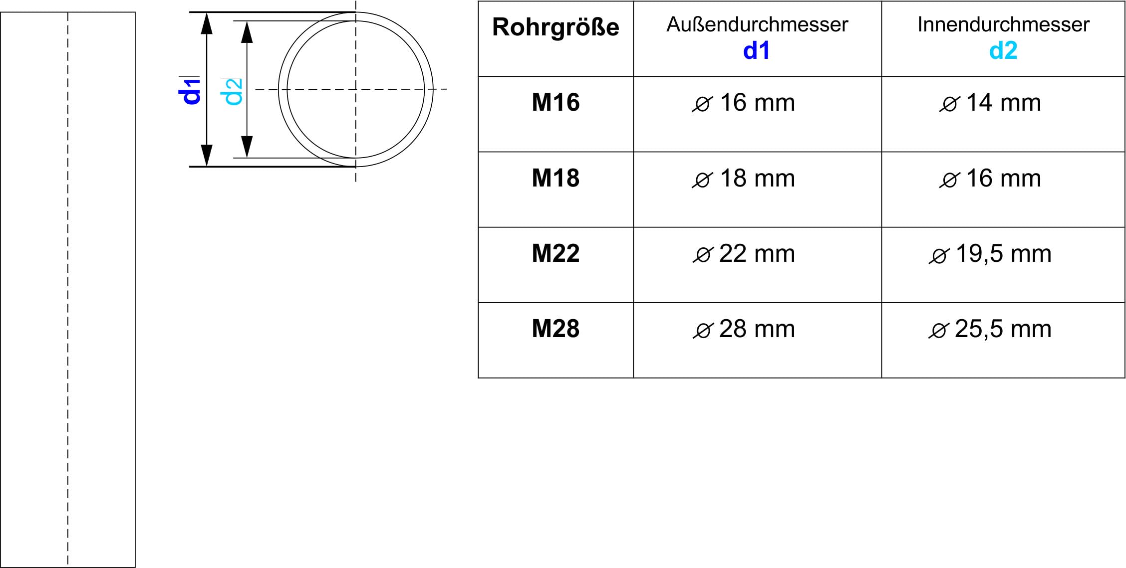 ELEKTROPLAST PVC Installationsrohr M18 15m Schwarz, Aufputz, UV Beständig