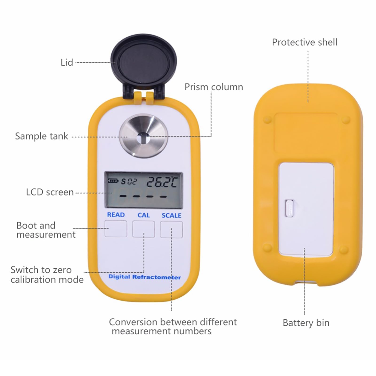 Refractómetro Digital Brix, Medidor De Frutas De Alta Precisión con Rango De 0-55% con Función De Compensación Automática De Temperatura, Precisión De ±0,2% E Impermeabilidad Ip65