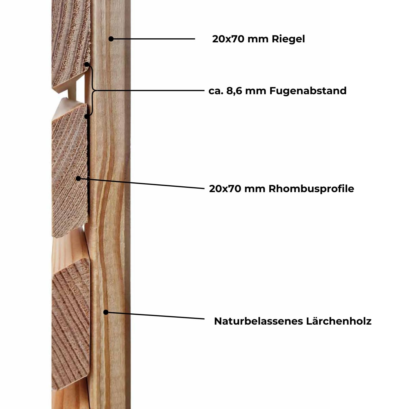 Mega Holz Sichtschutz Zaun Rhombus DIY Lärche 180x180 cm - Gartenzaun aus witterungsbeständigem Lärchenholz - Naturbelassenes & pflegeleichtes Holz - Sichtschutzzaun für Garten, Balkon & Terrasse
