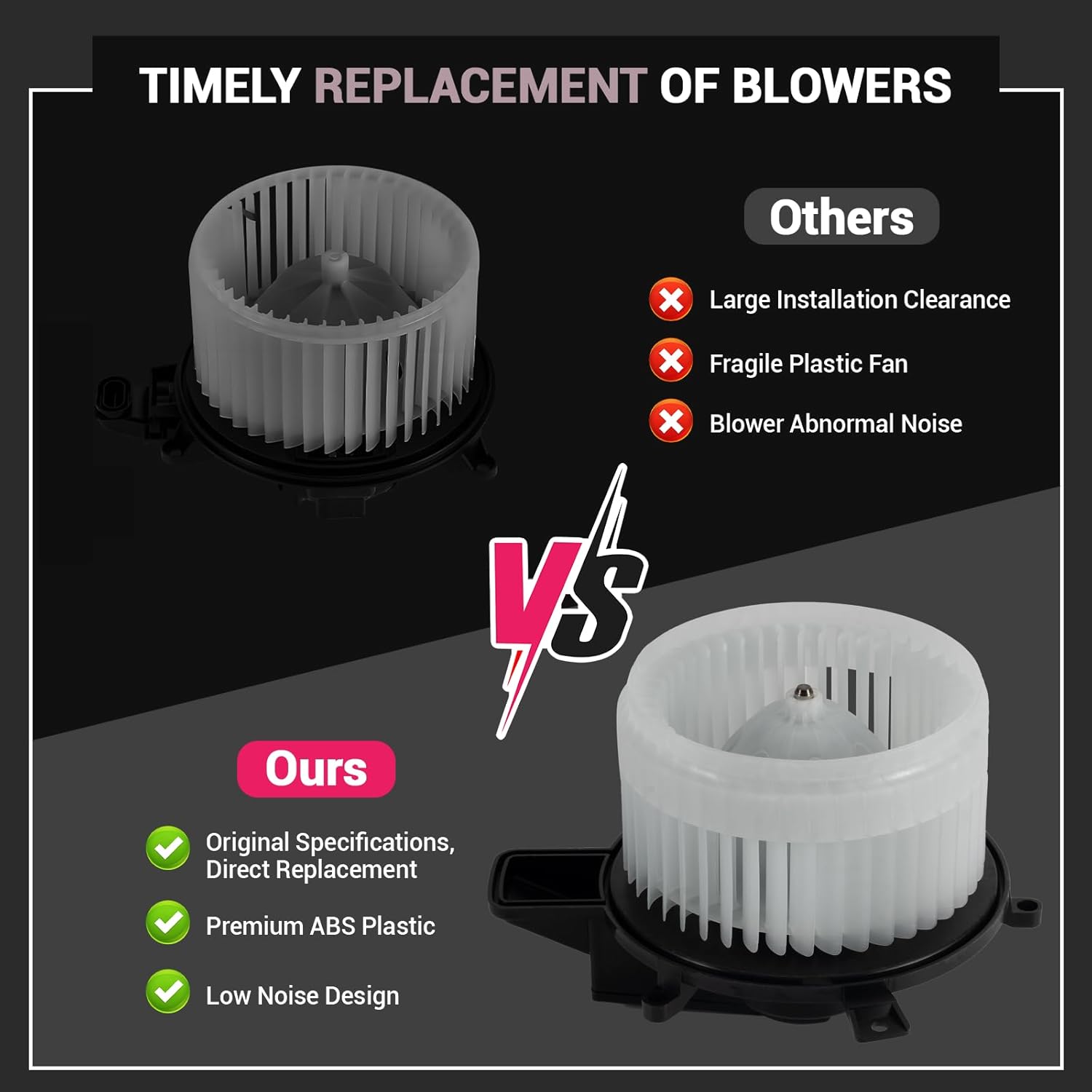 HVAC Blower Motor Compatible with 2008-2017 Dodge Grand Caravan Durango,11-17 Jeep Grand Cherokee, 08-16 Chrysler Town&Country 68029719AB