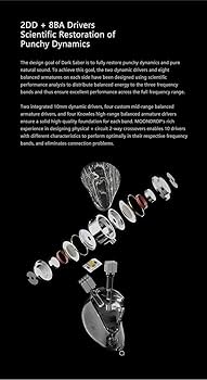 Amazon.co.jp: Moondrop Dark Saber 2DD+8BA(片面あたり